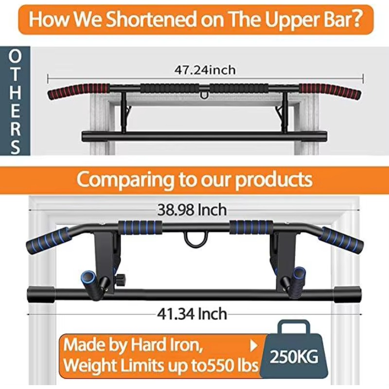 Pull up Bar for Doorway Multif - Home Bar And Gym incelemesi ve fiyatı